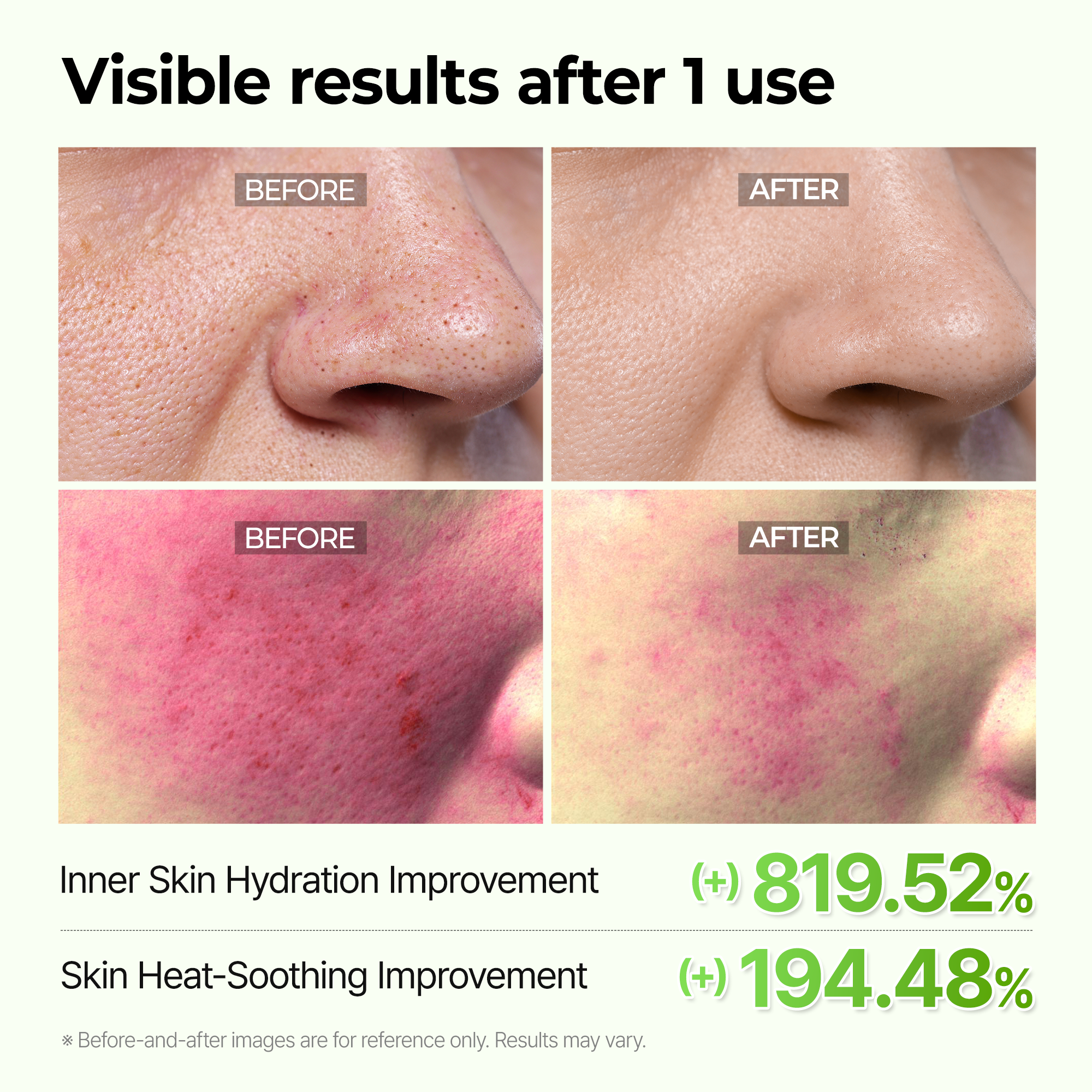 Cactox Hydro Pore Care Set